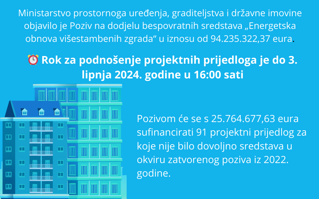 Besplatna radionica o prijavama na poziv za dodjelu bespovratnih sredstava „energetska obnova višestambenih zgrada“ 29. Travnja