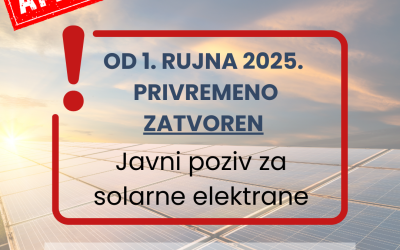 Od 1. rujna privremeno zatvoren Javni poziv za fotonaponske elektrane – pristiglo oko 4 100 prijava!