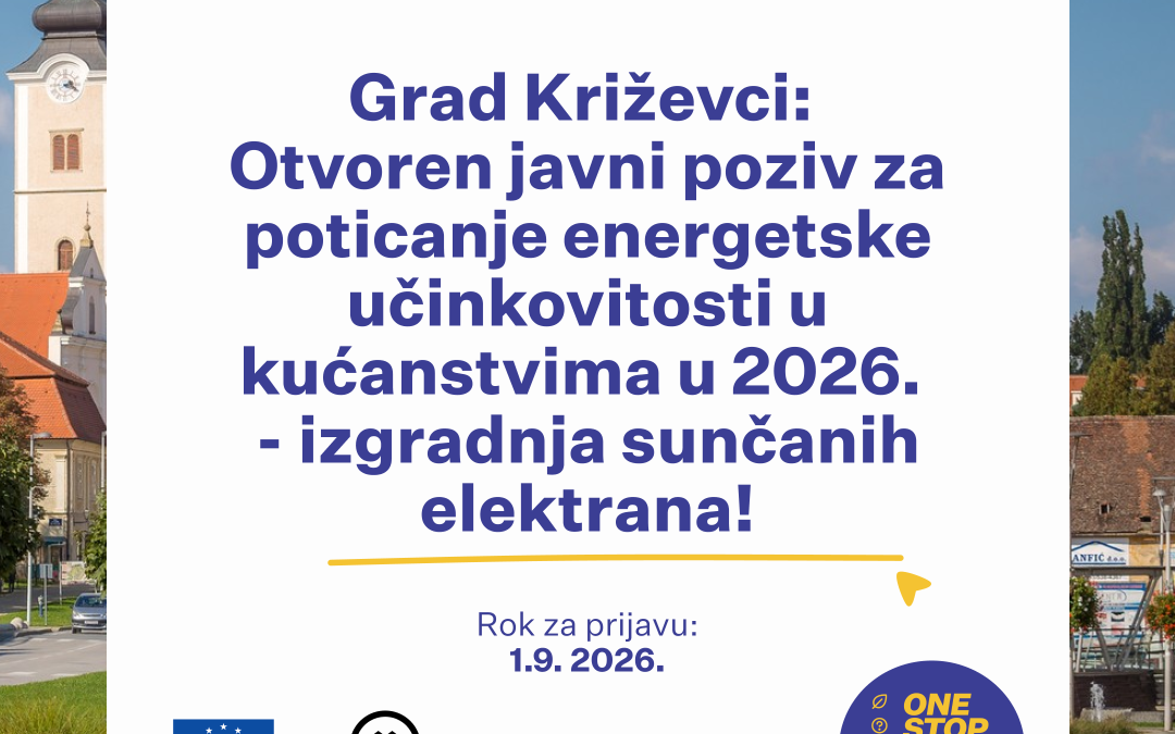 KLIK organizira radionicu o sufinanciranju sunčanih elektrana za građane – otvorena dva poziva  jedan od Grada Križevci i jedan od Koprivničko-križevačke županije